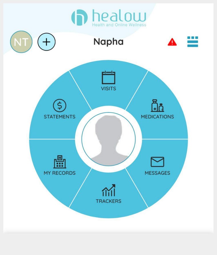 Dashboard Features