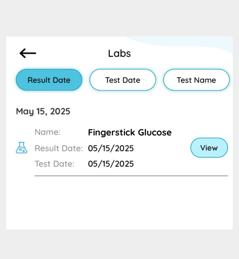 Labs List