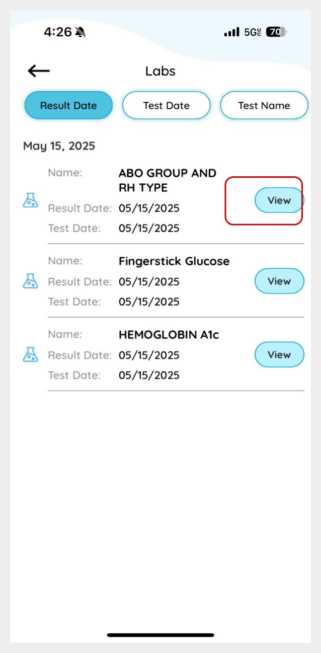 Labs List